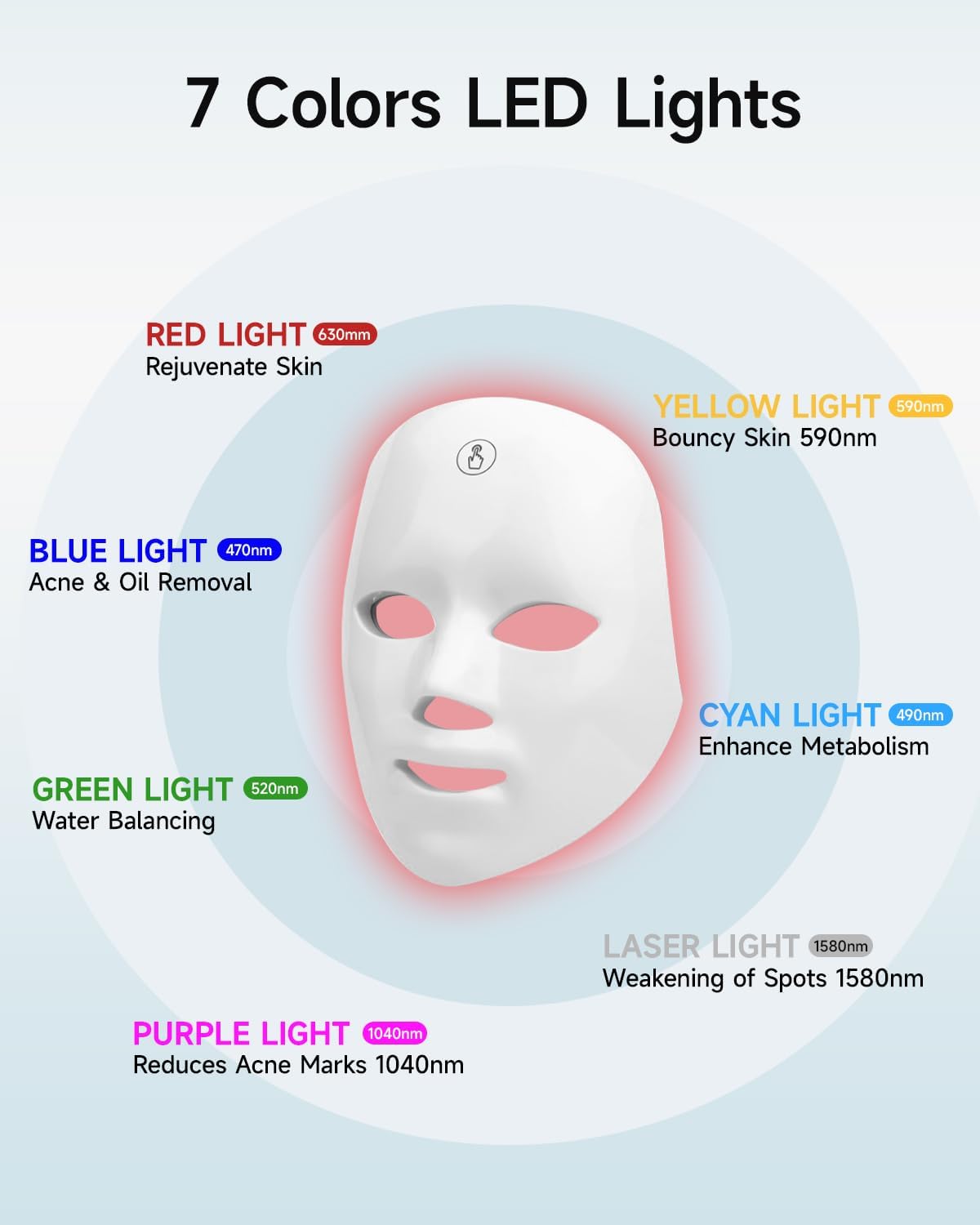 Zyora Health™ Lumimask – LED Light Therapy for Radiant Skin