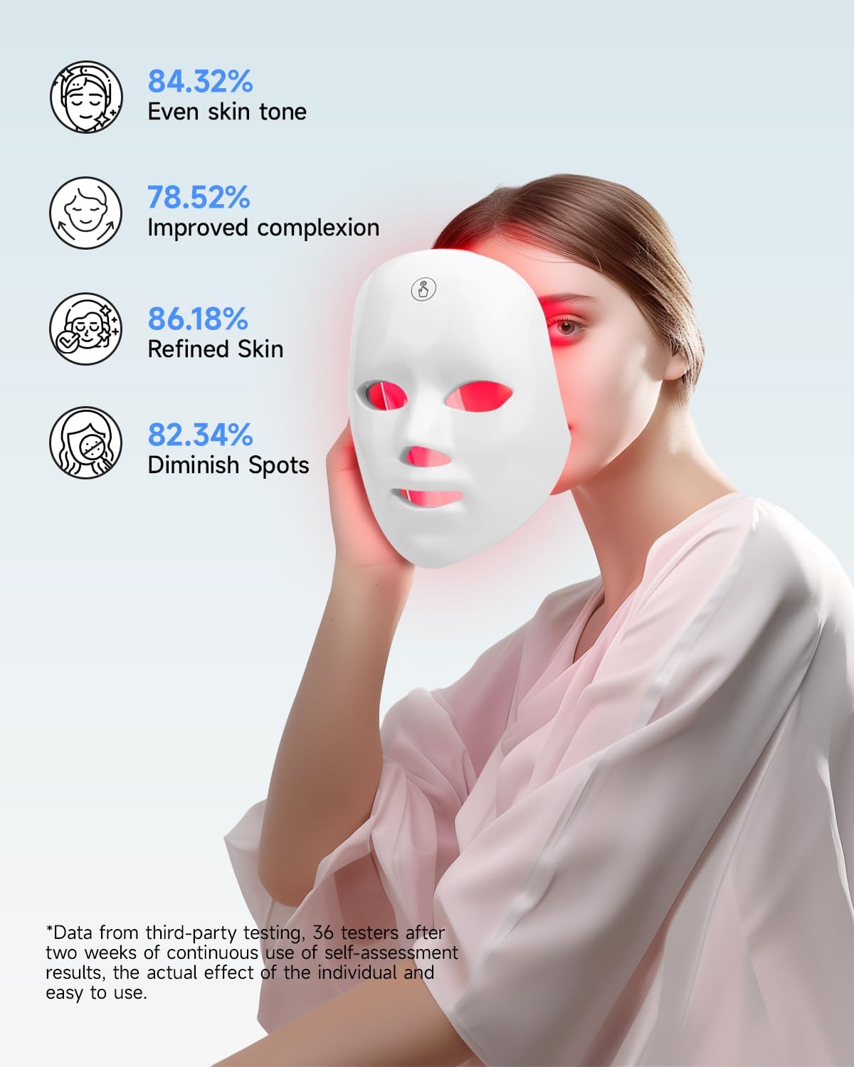 Zyora Health™ Lumimask – LED Light Therapy for Radiant Skin
